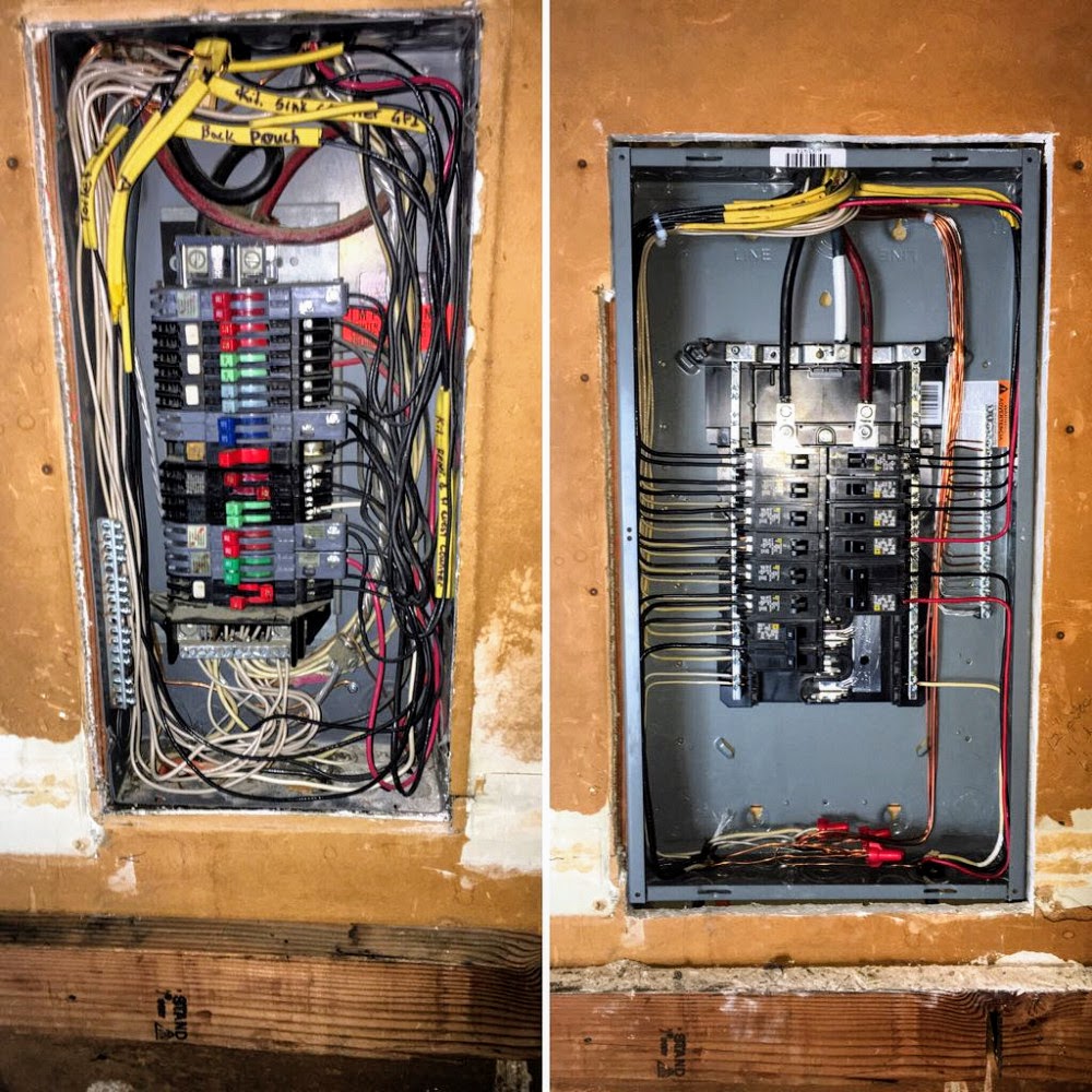 electrical panel upgrades in hollister ca